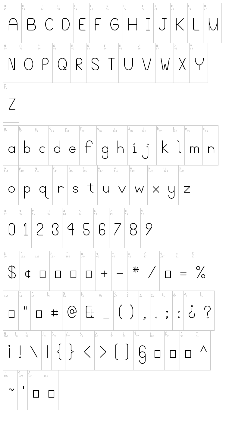Blooming Grove font map