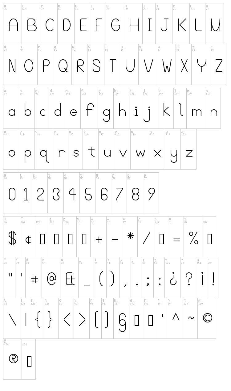 Blooming Grove font map
