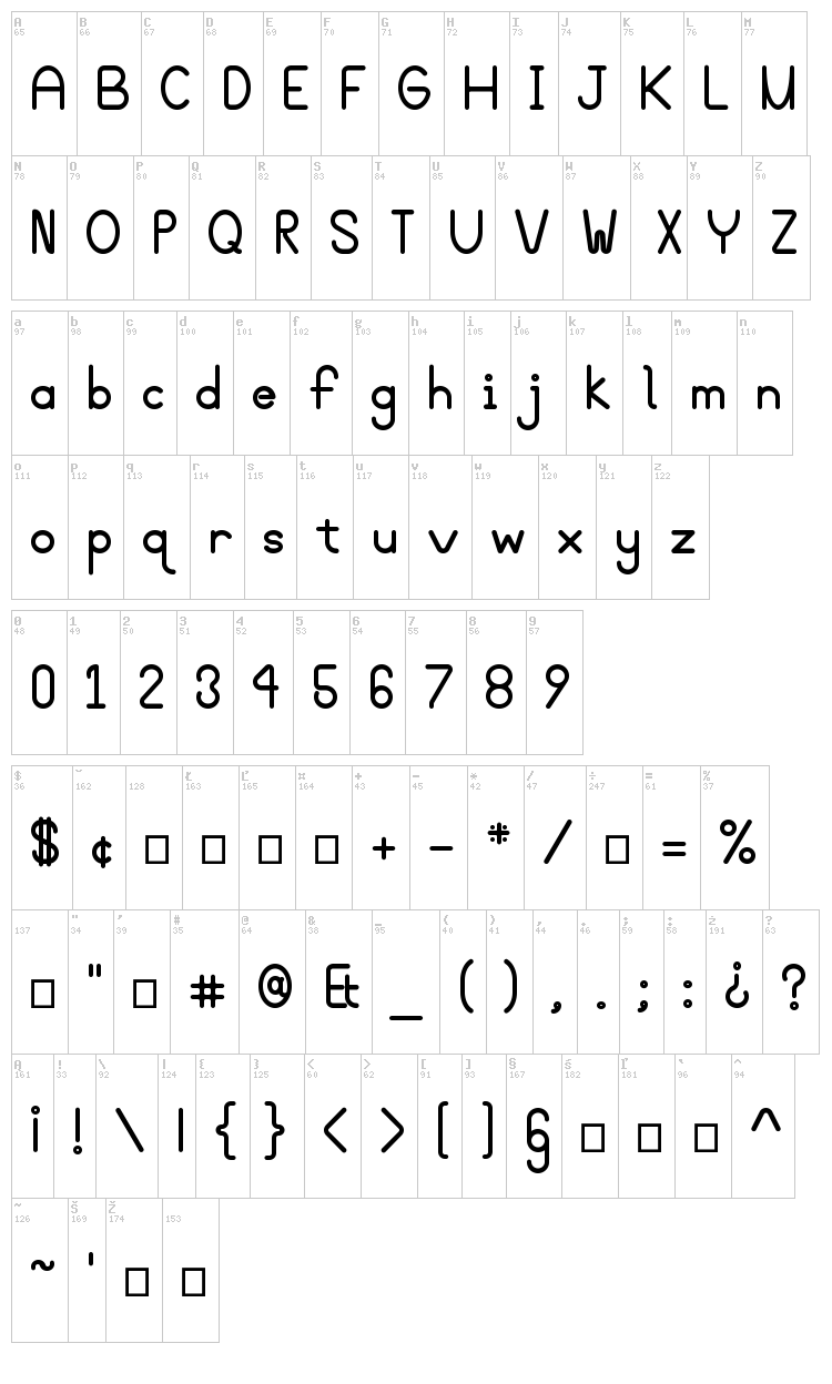 Blooming Grove font map