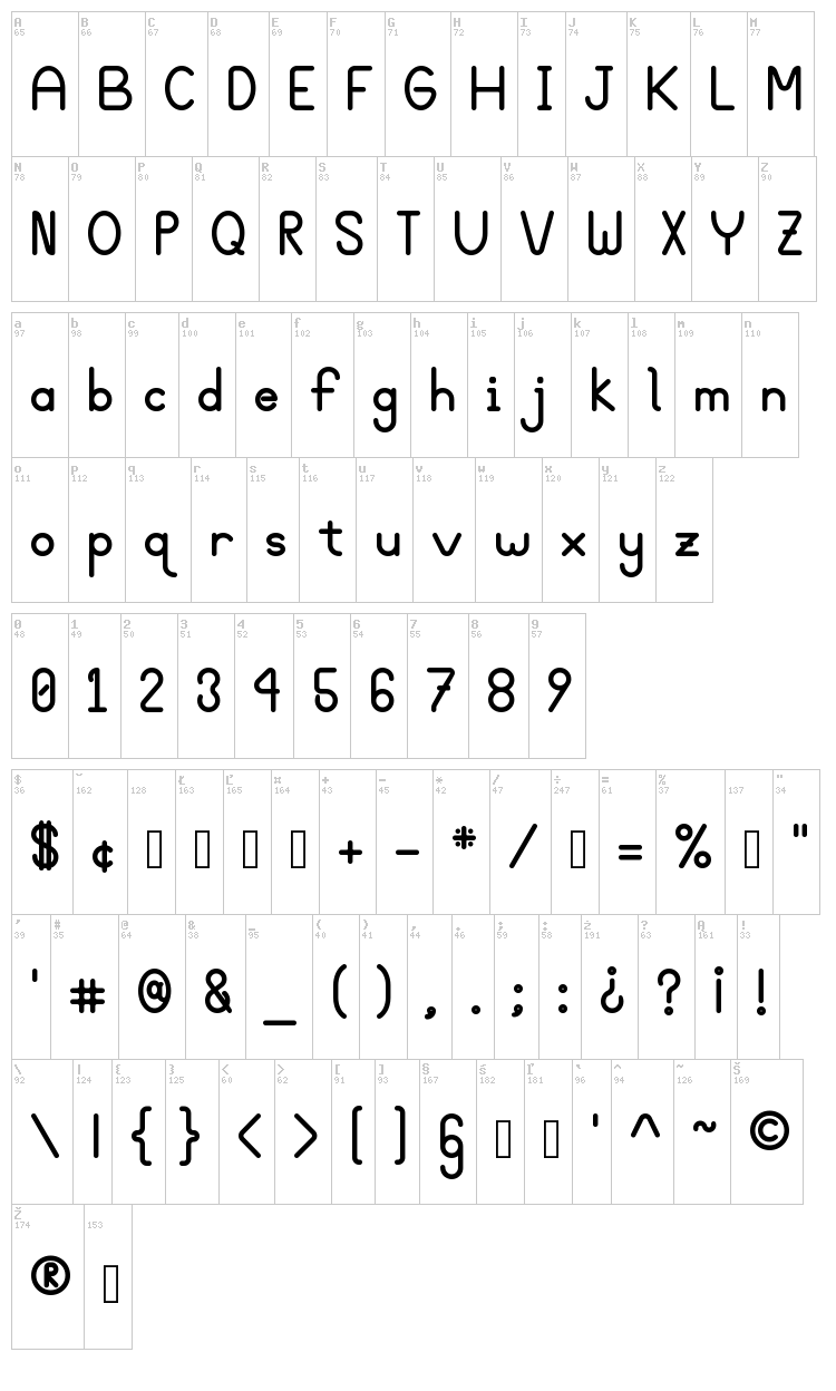 Blooming Grove font map