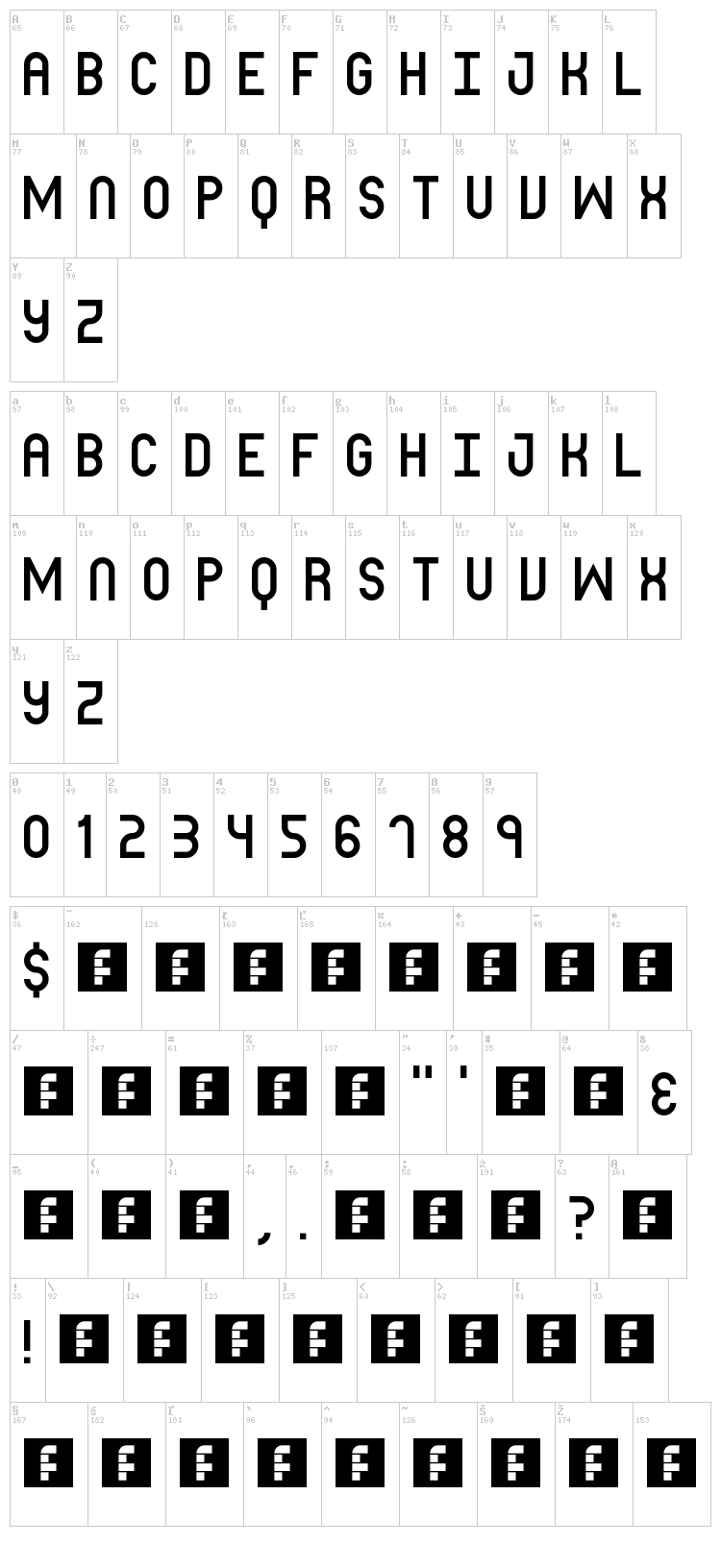 Blueberry Pie font map