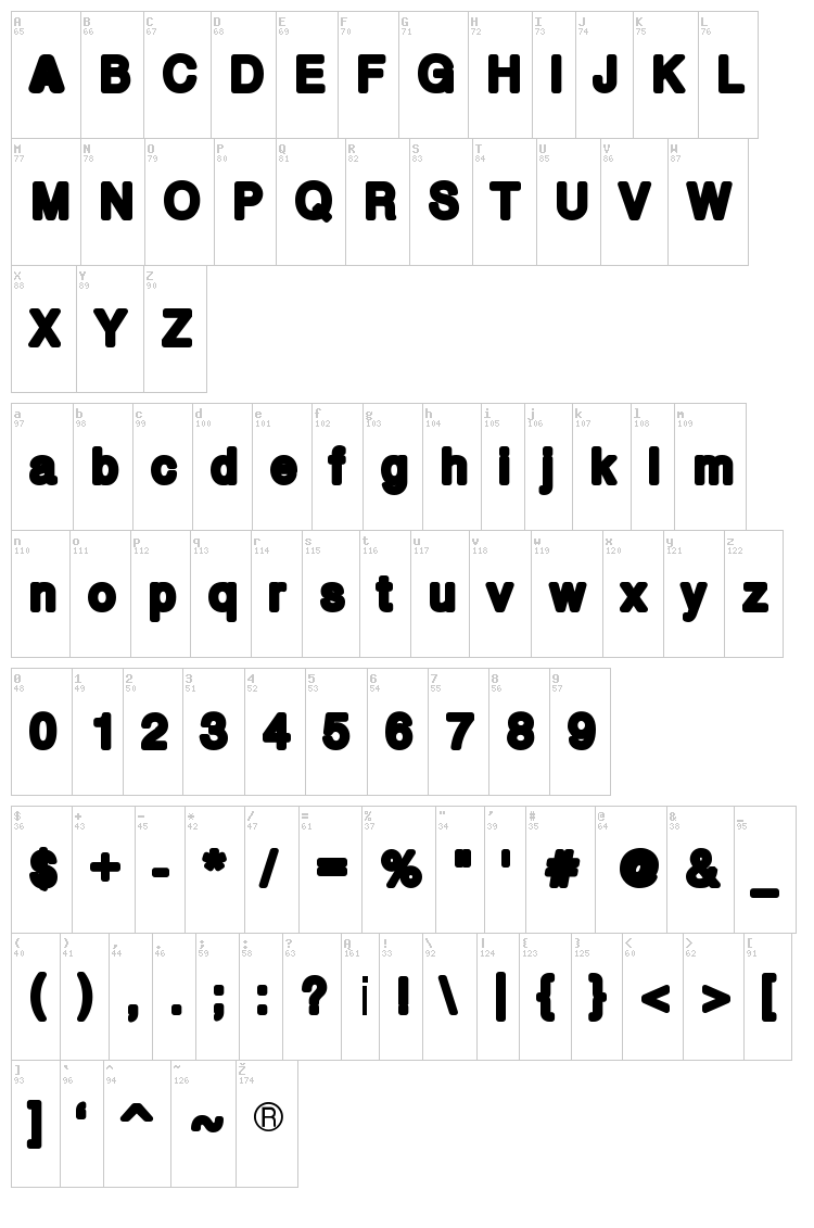 Bold bold font map