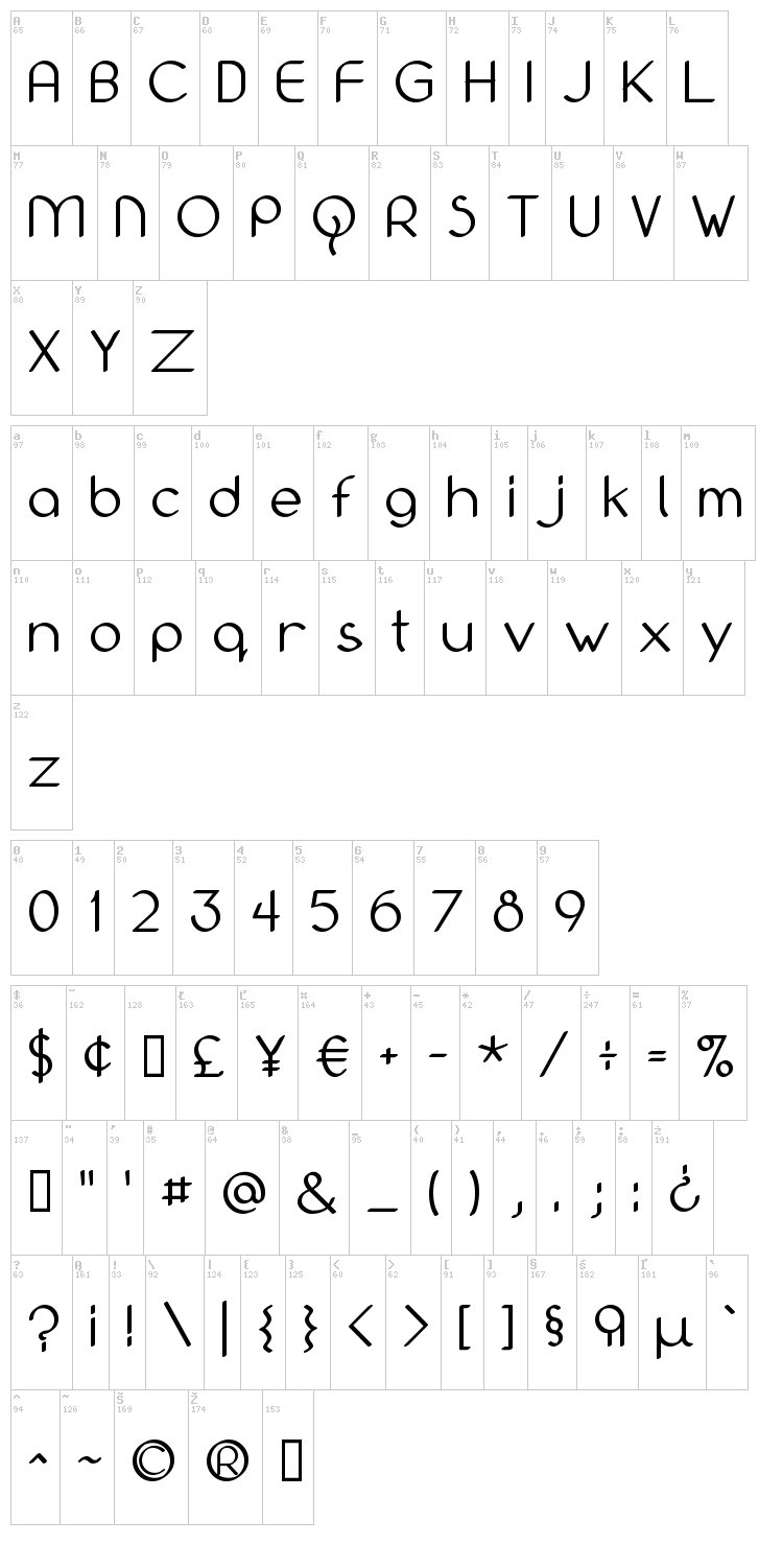 Bolonewt font map
