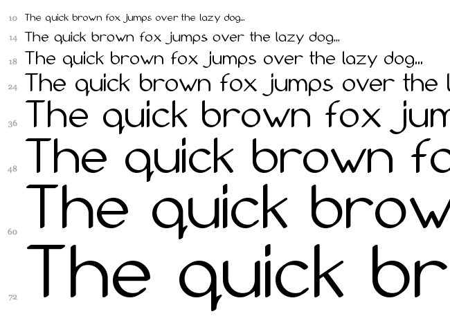 Bolonewt font waterfall