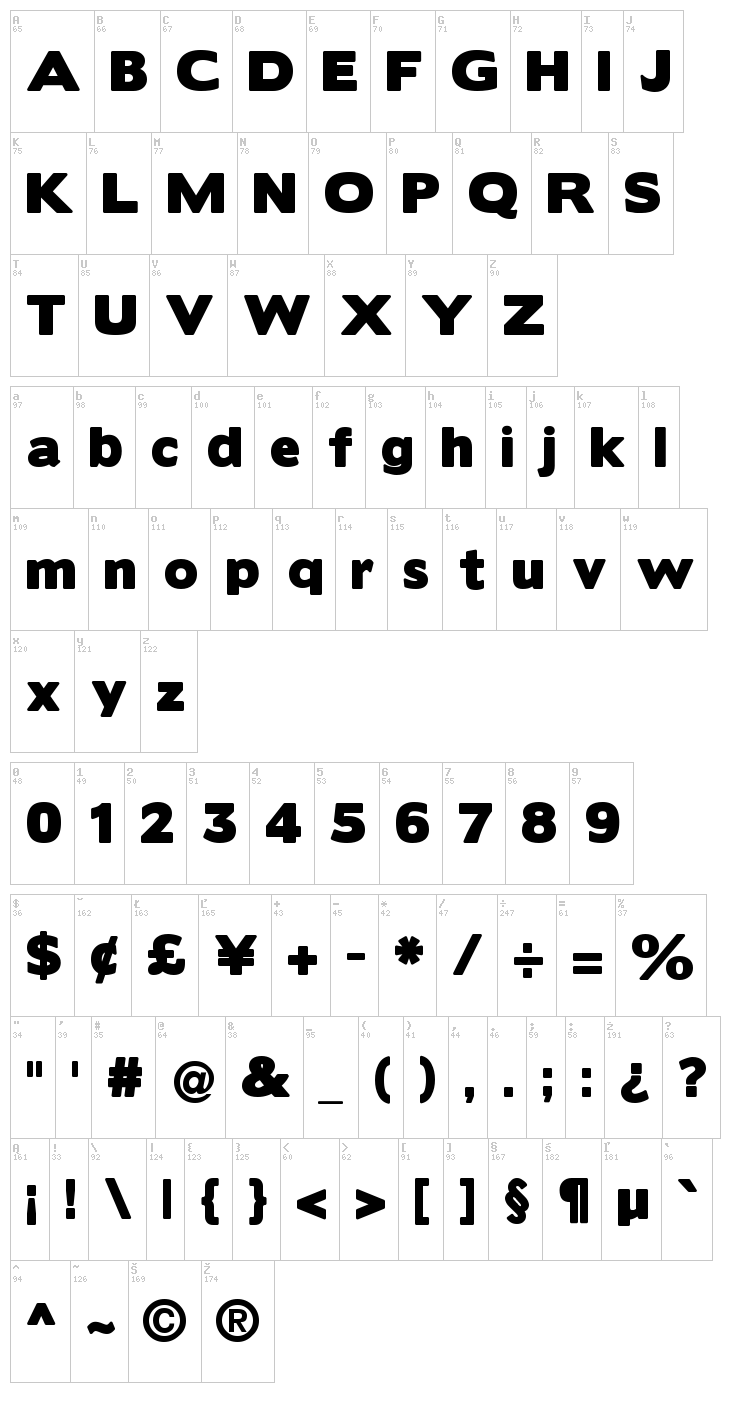 Boris Black Bloxx font map