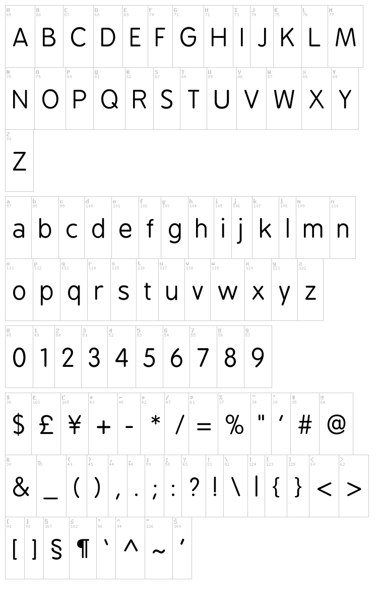 BPreplay font map
