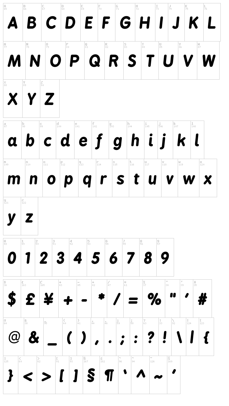 BPreplay font map