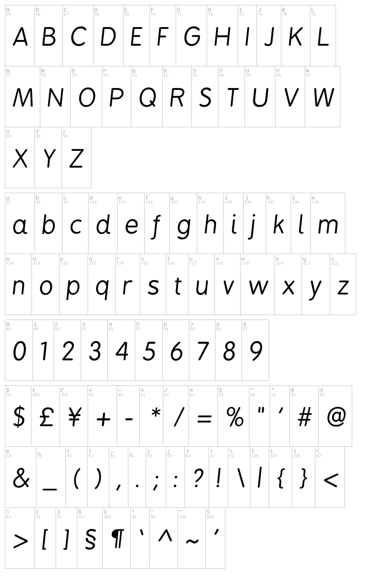 BPreplay font map