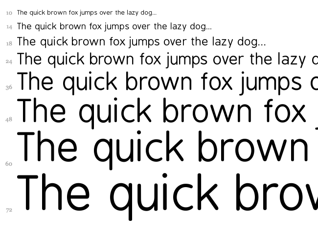BPreplay font waterfall