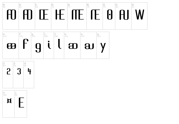 Brassiere font map
