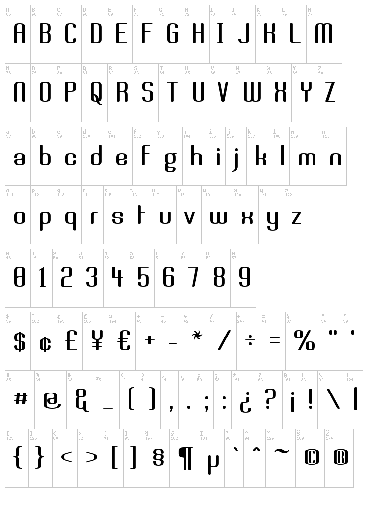 Brassiere font map