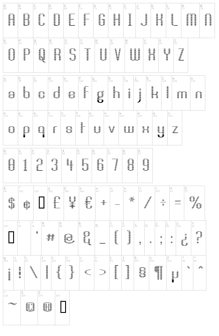 Brassiere font map