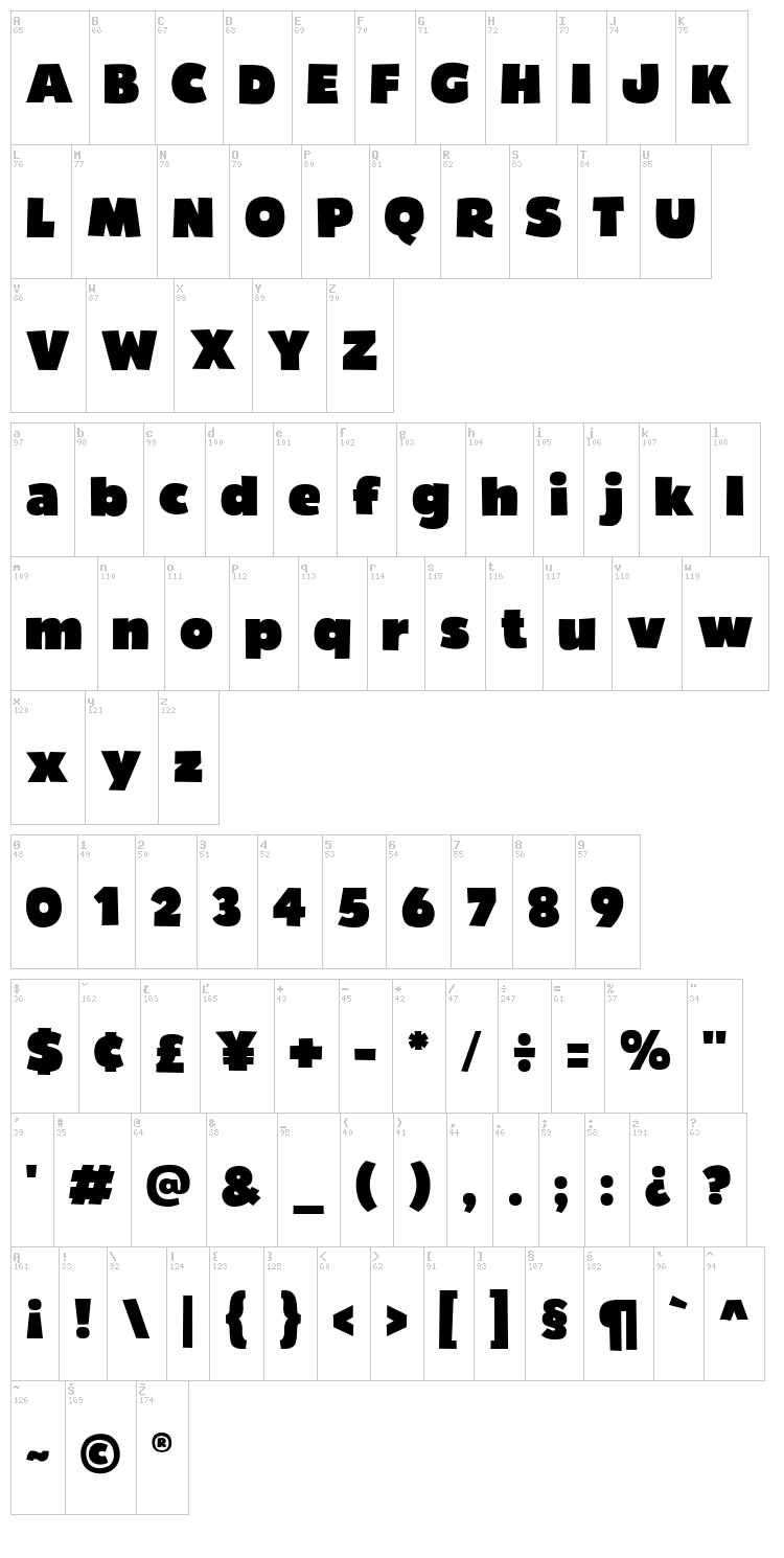 Bumpo font map