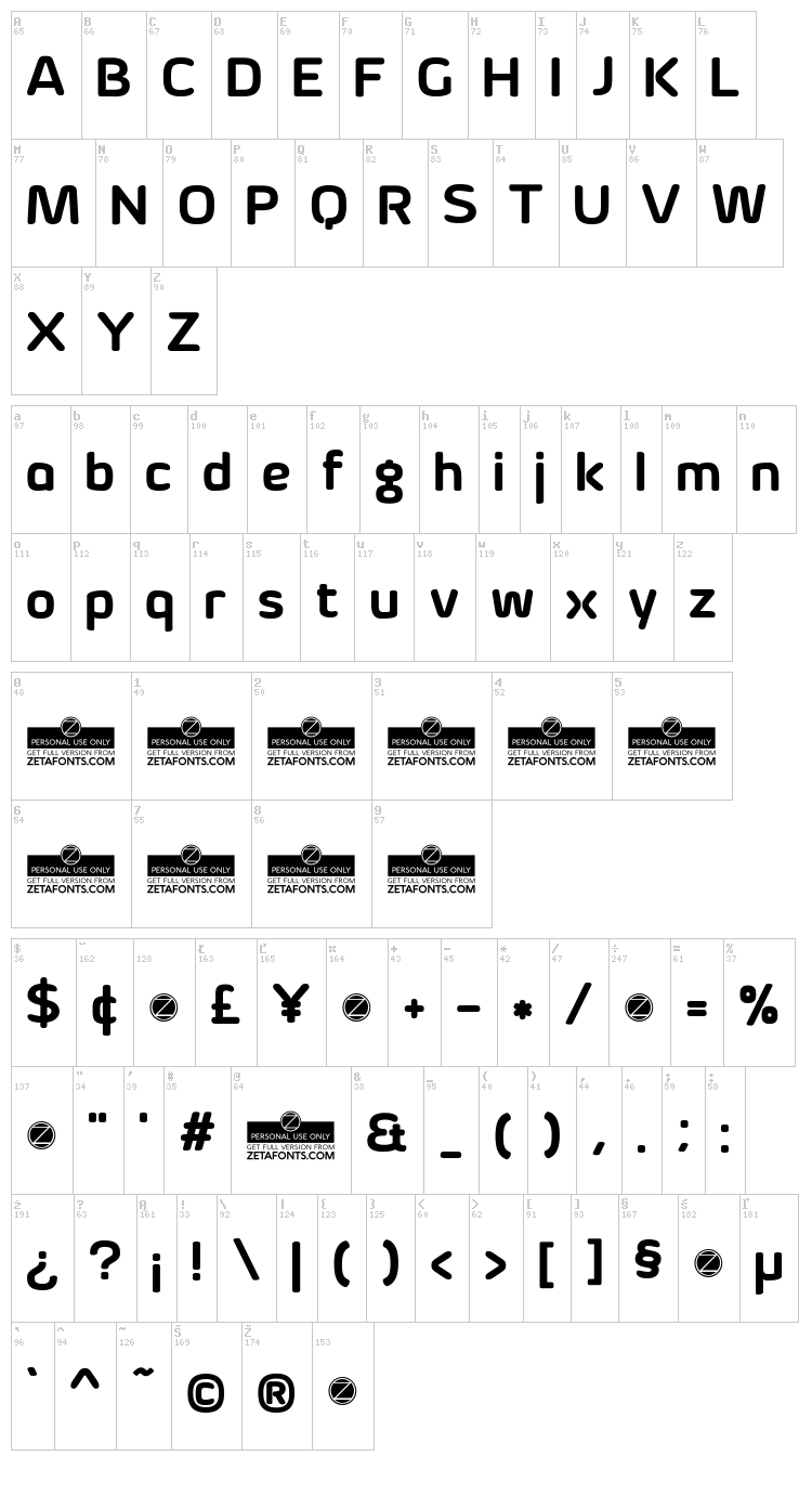 Byom font map