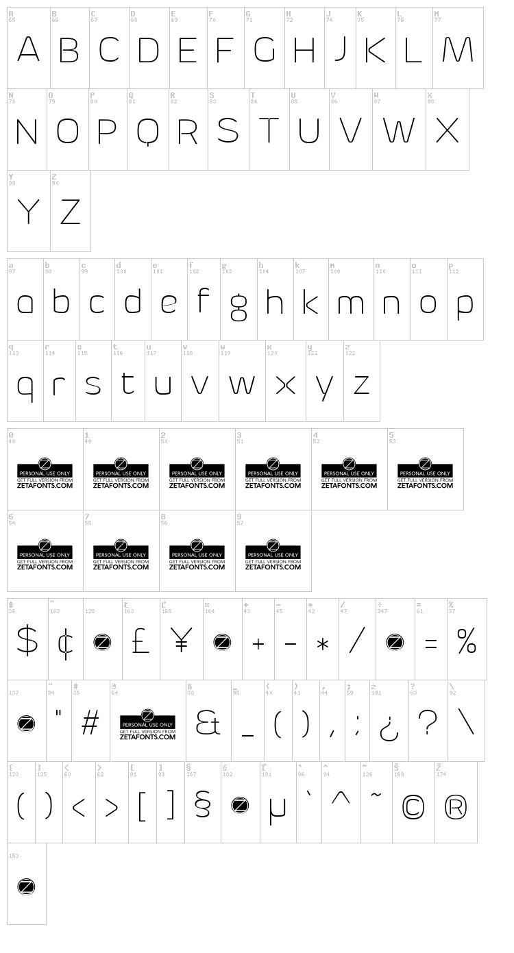 Byom font map