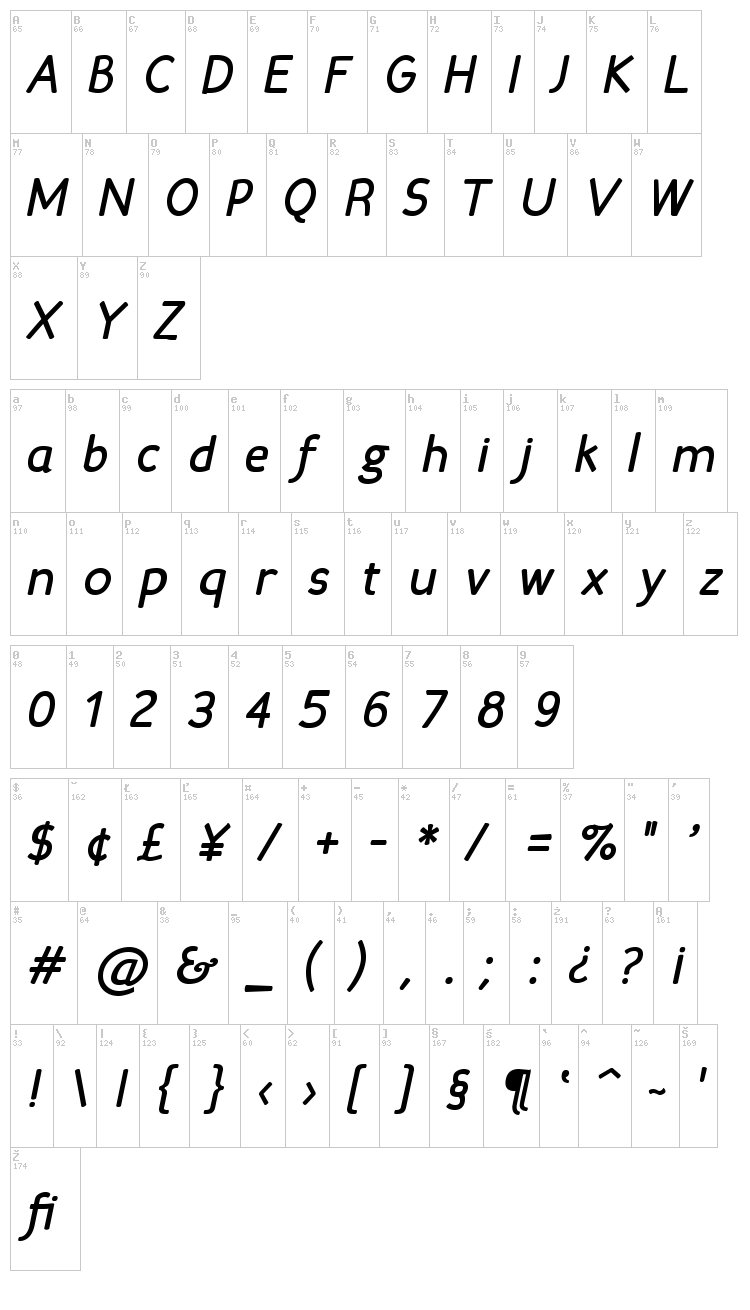 Candela font map