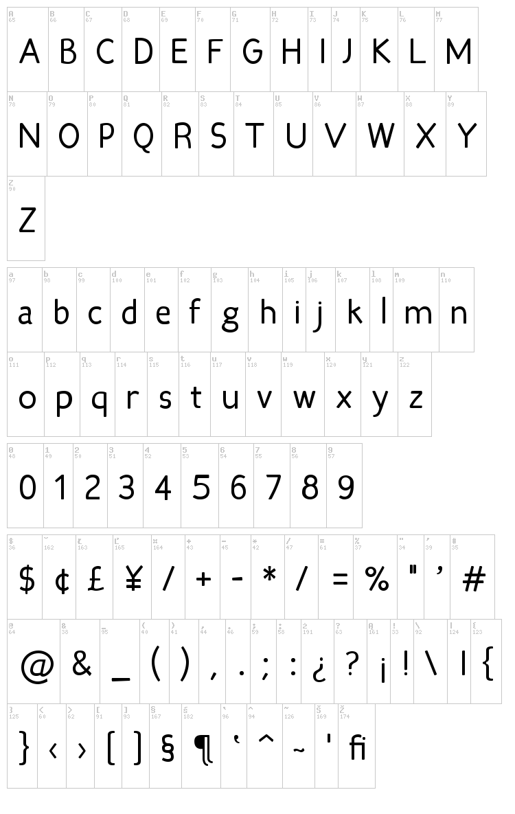 Candela font map