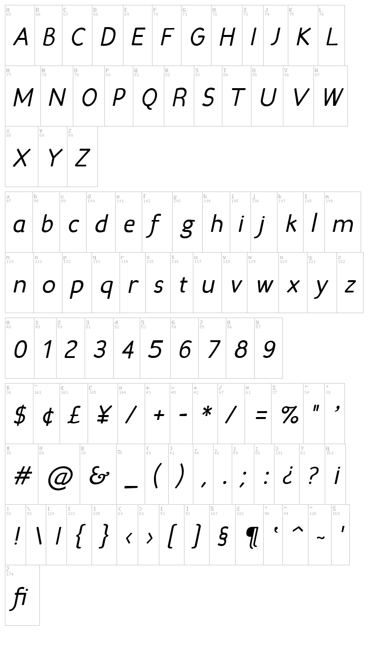 Candela font map