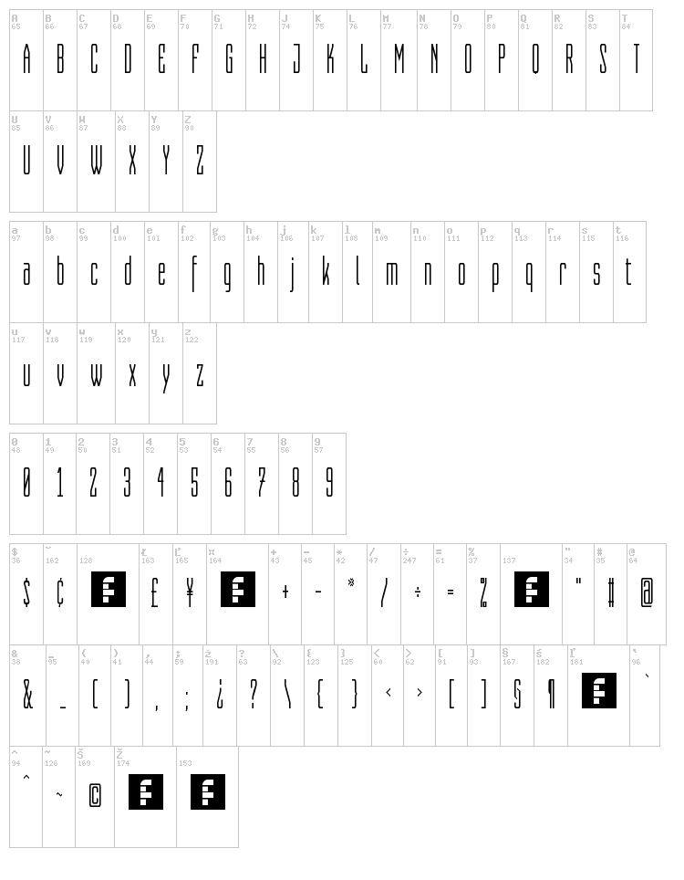 Capitalia font map