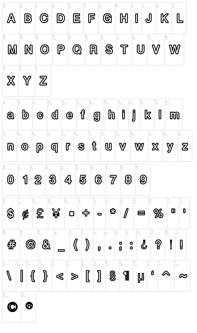 Carbono PW font map