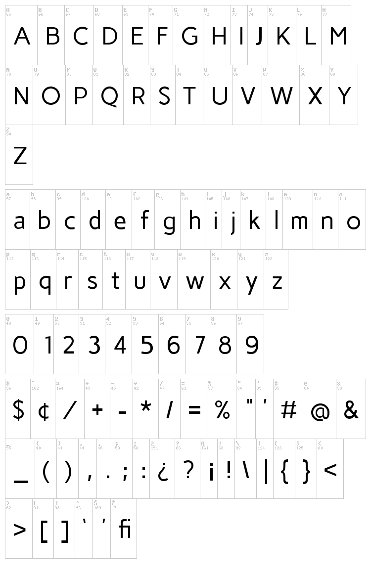 Carme font map