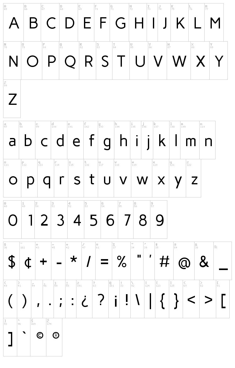 Carme font map