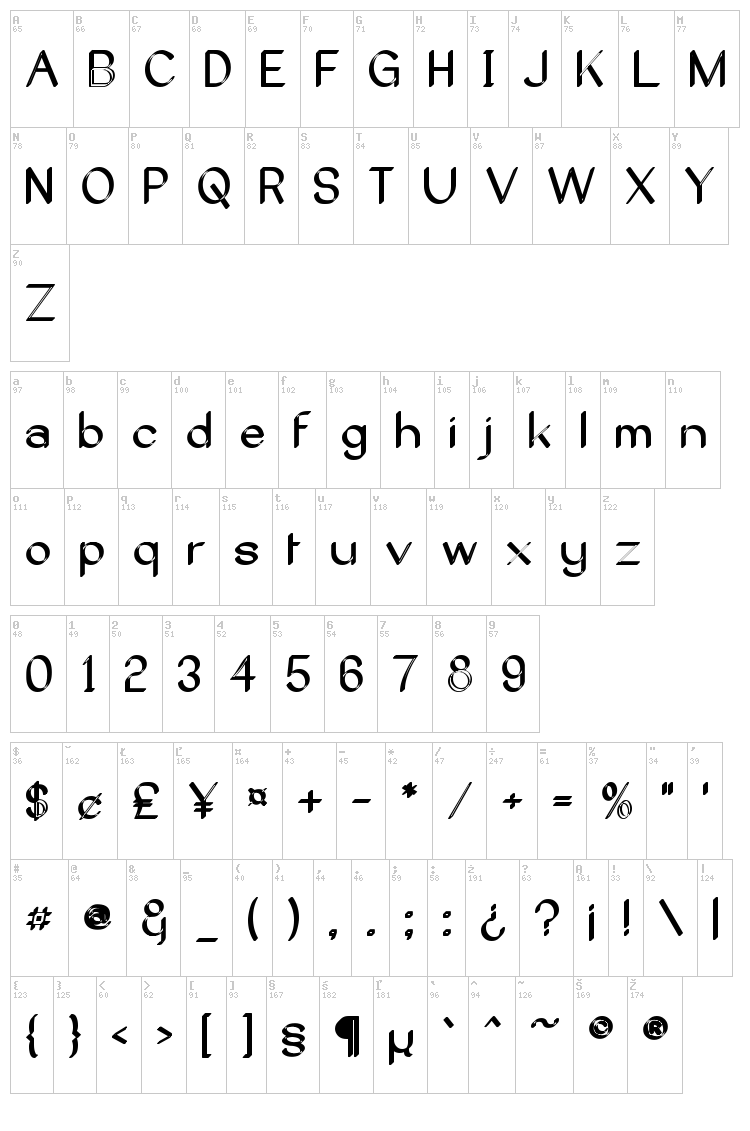 Castorgate font map