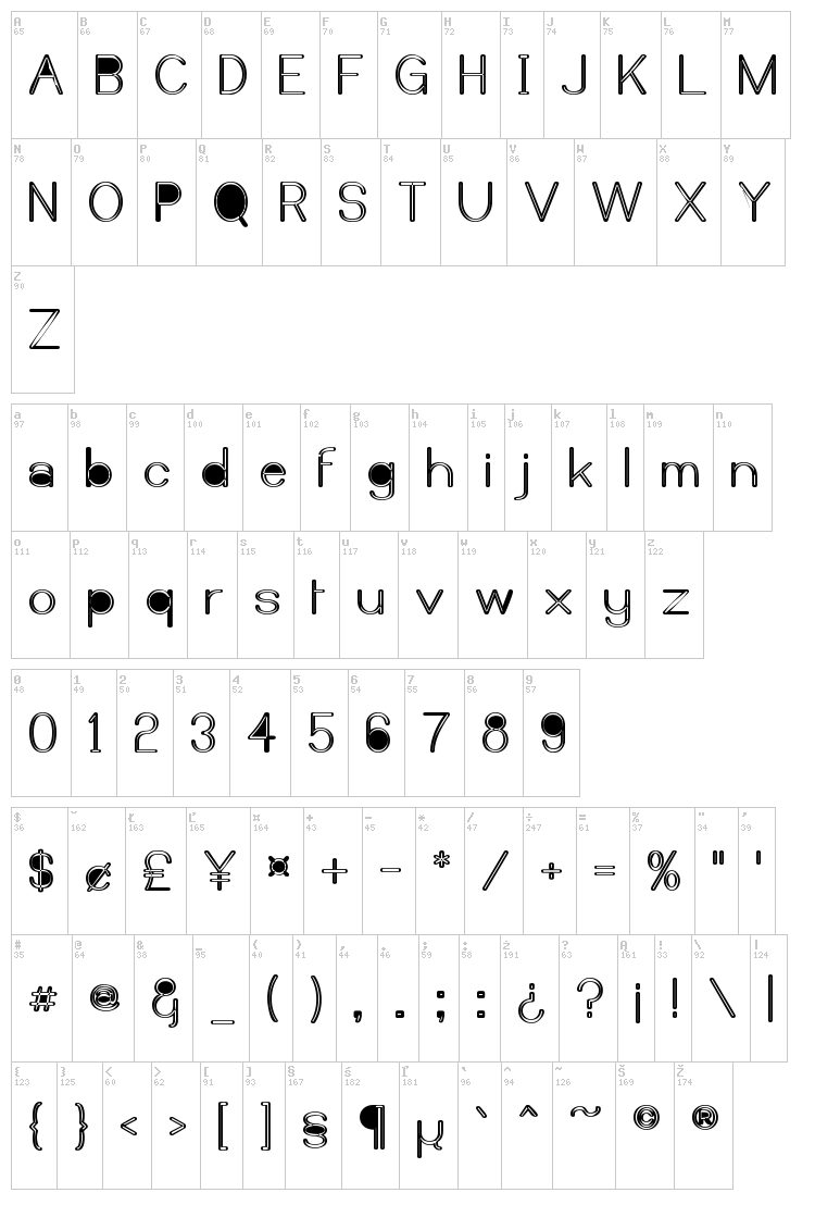 Castorgate font map