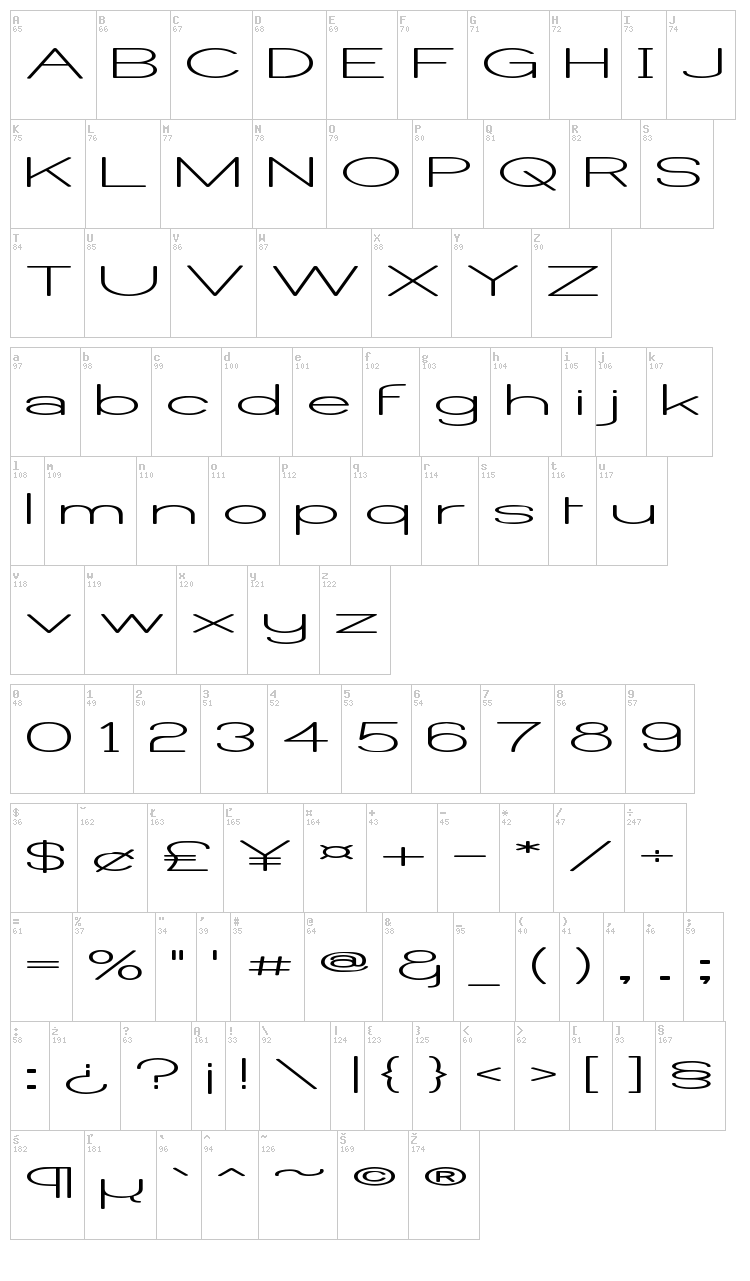 Castorgate font map