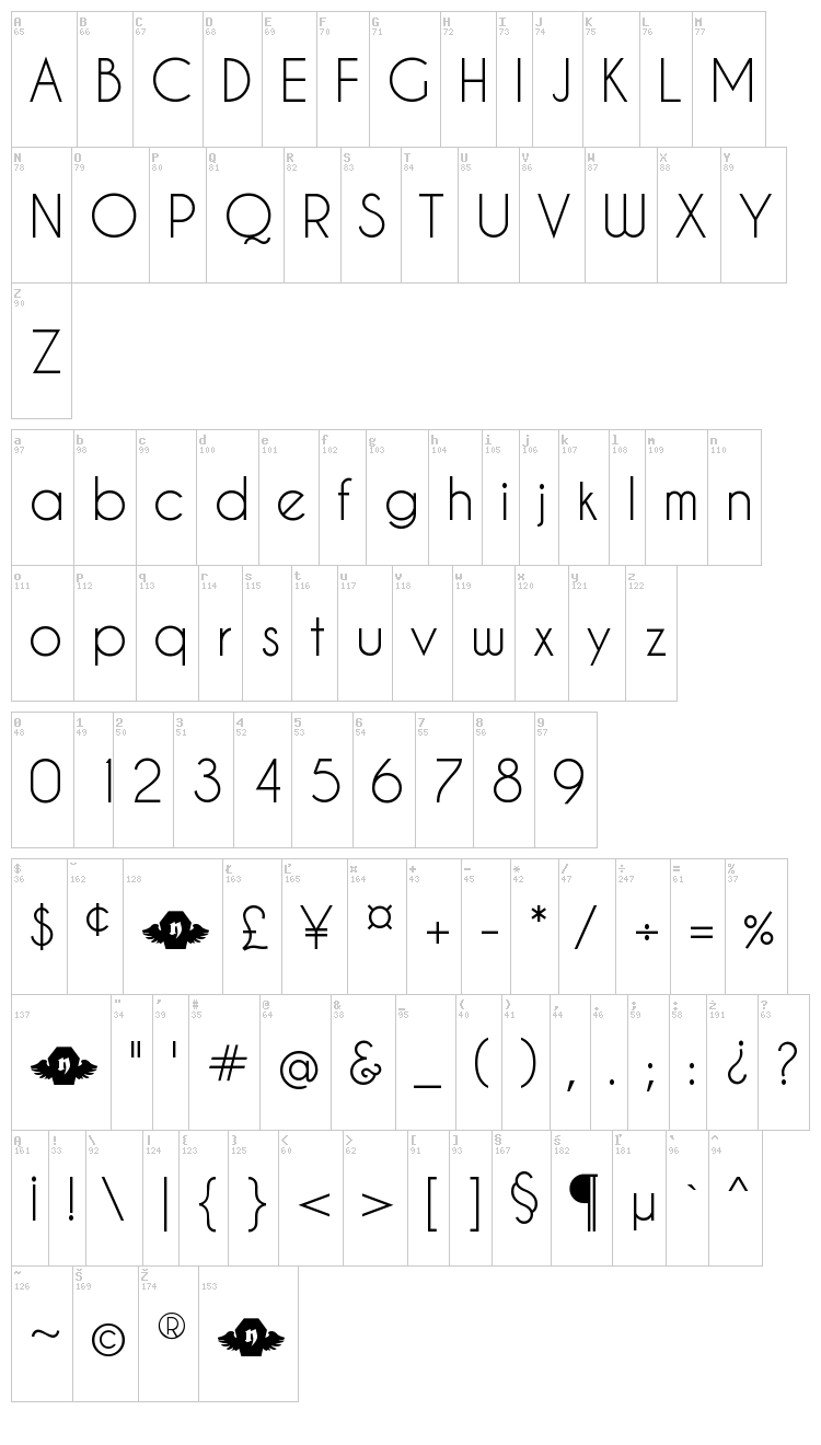 Caviar Dreams font map