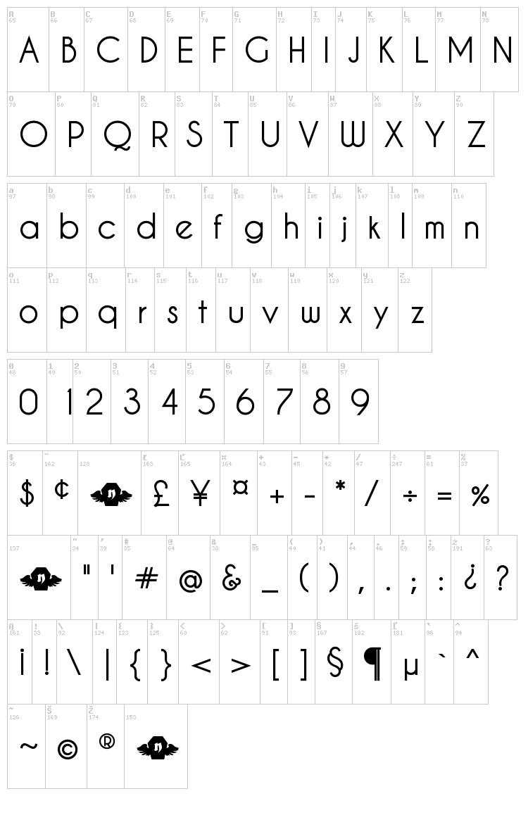 Caviar Dreams font map