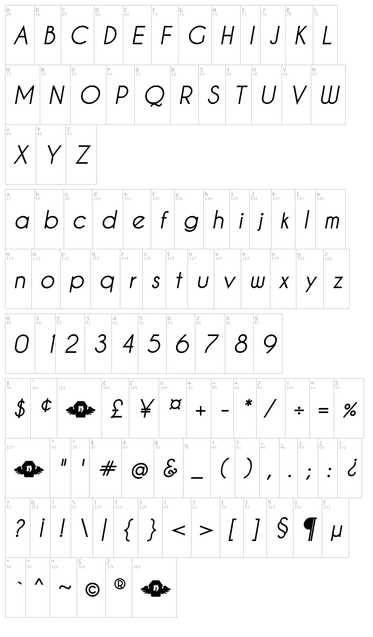 Caviar Dreams font map