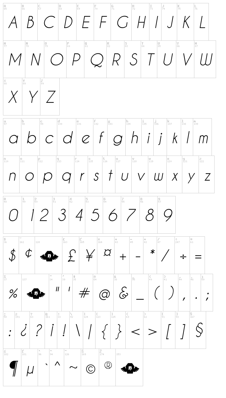 Caviar Dreams font map