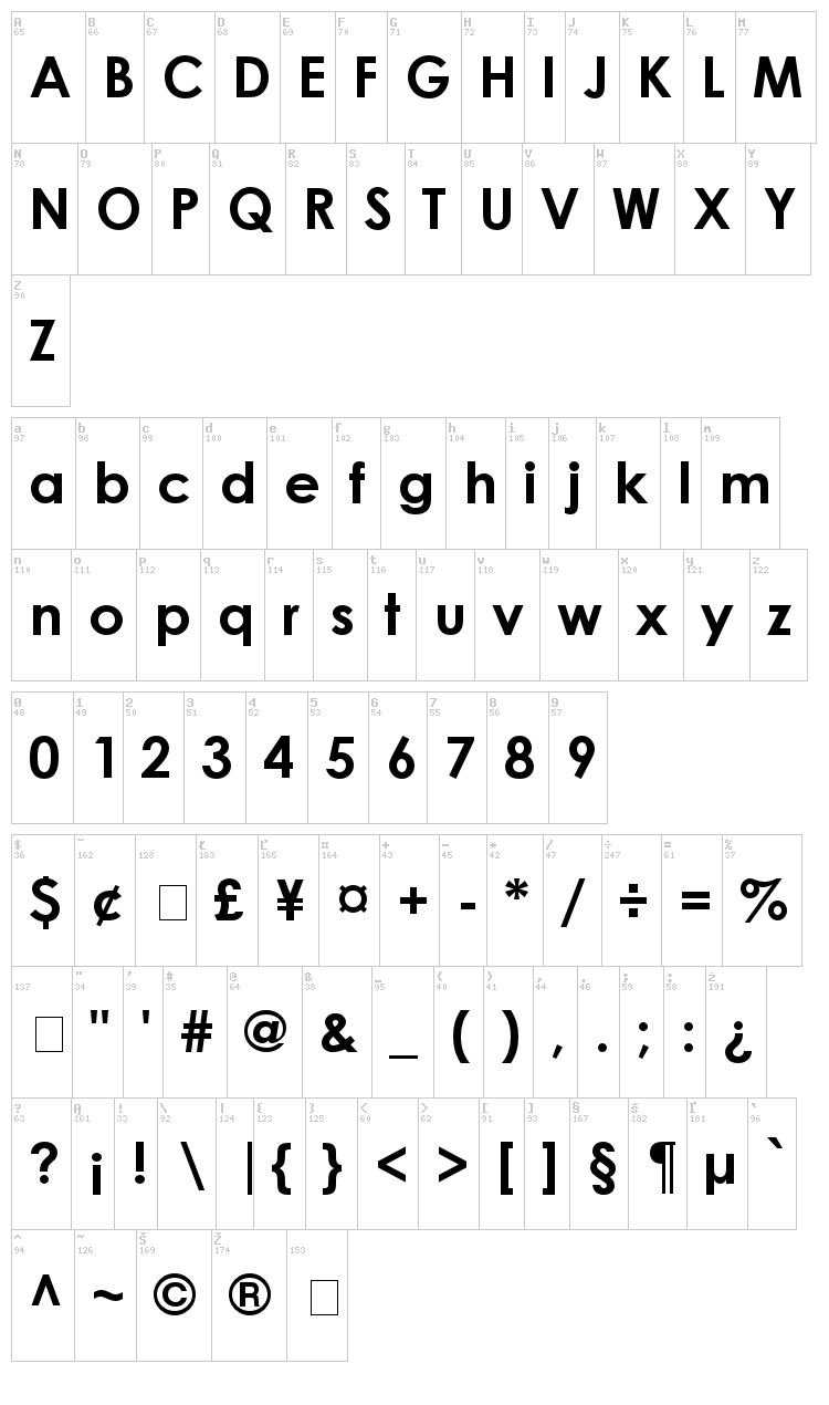 Century Gothic font map