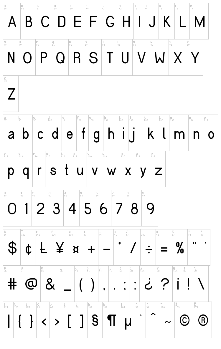 Cerbetica font map