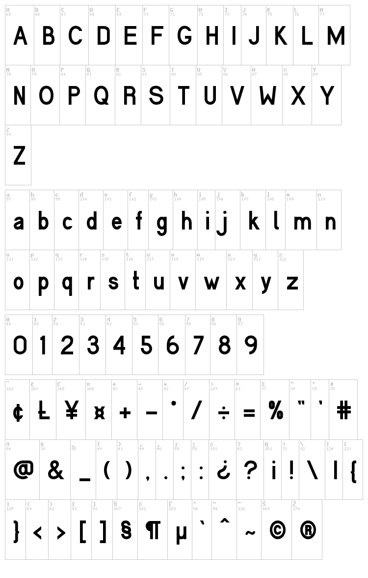 Cerbetica font map