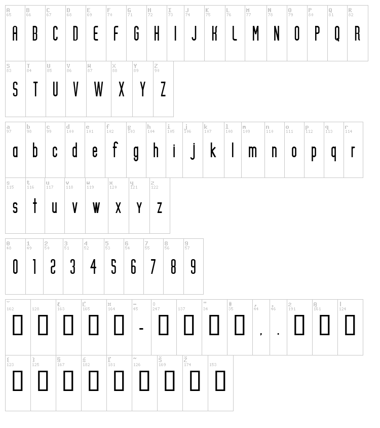 CF Craig Robinson font map