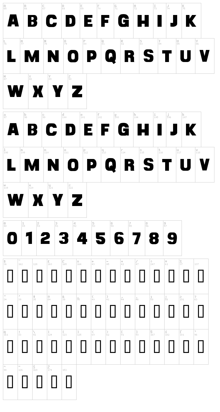 CF Goliath font map