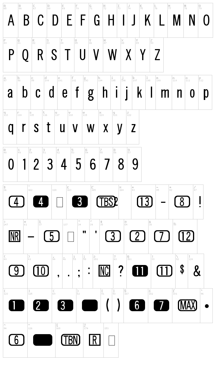Chanl font map