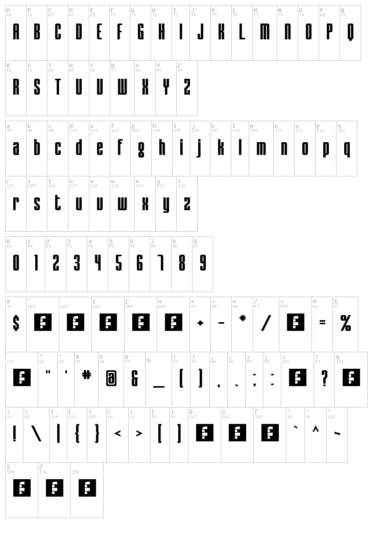 Chesterfield font map