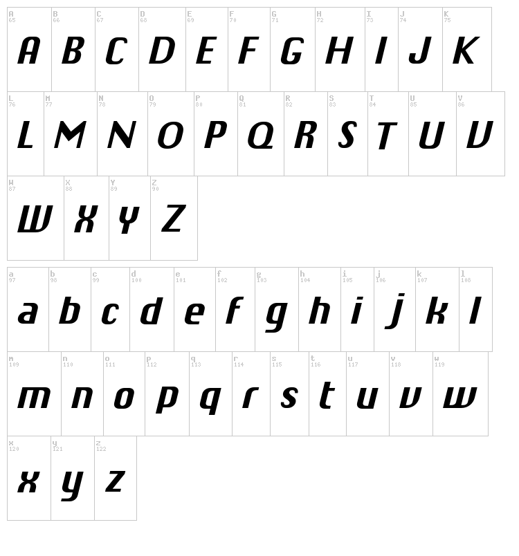Chiq font map