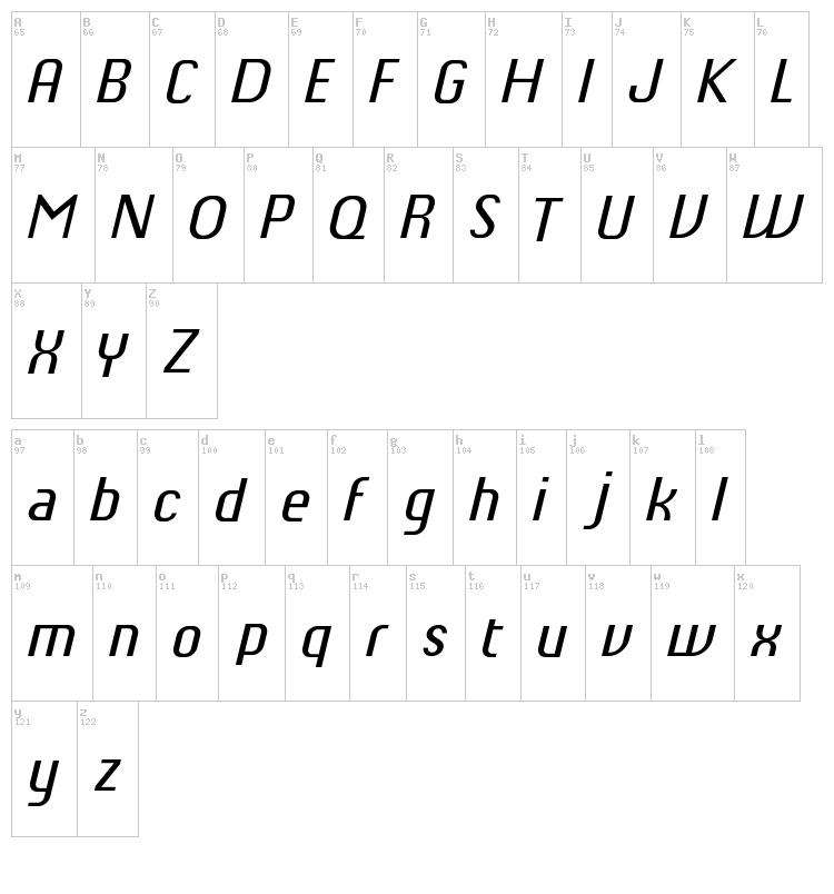 Chiq font map