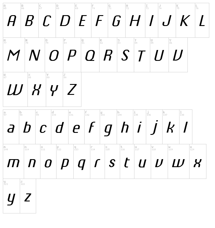 Chiq font map