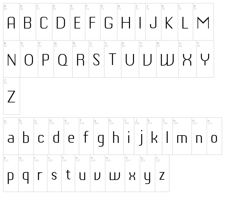 Chiq font map