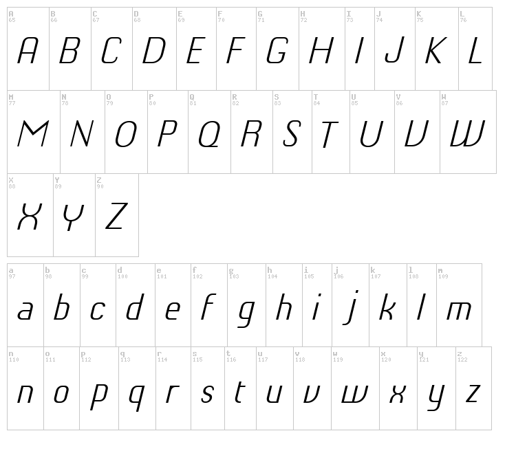 Chiq font map