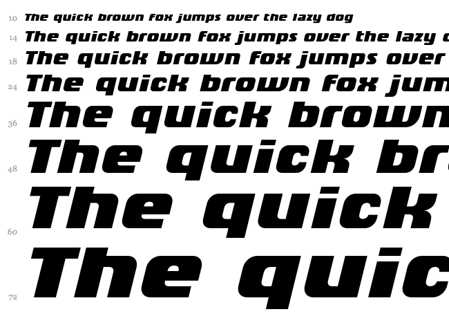 Chiq font waterfall
