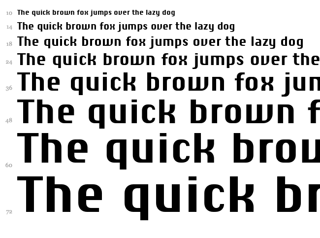 Chiq font waterfall