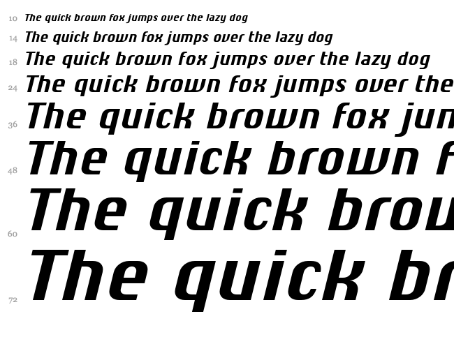 Chiq font waterfall