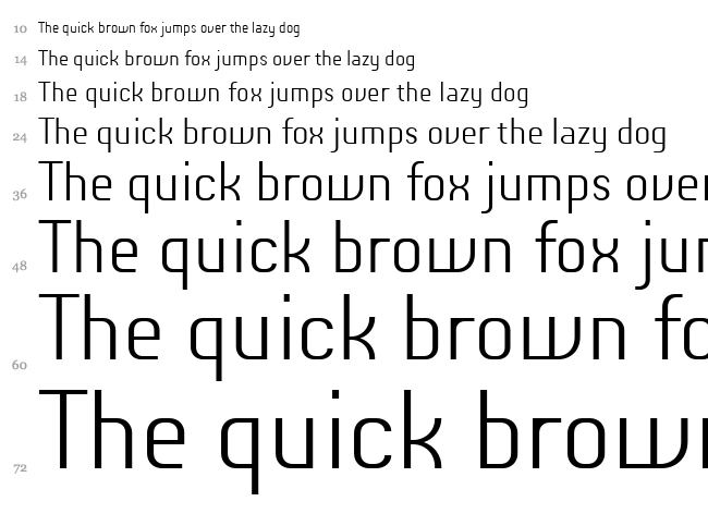 Chiq font waterfall