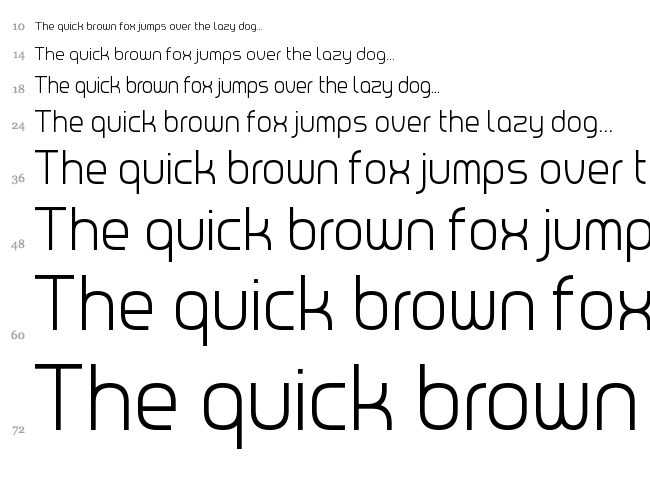 Chrobot font waterfall